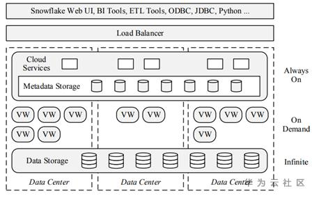 1603072511559005949.png image.png