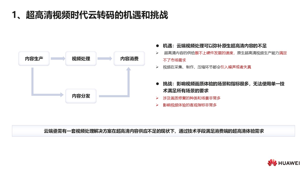 幻灯片6.JPG
