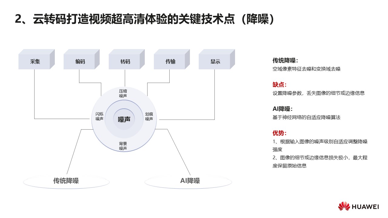 幻灯片10.JPG
