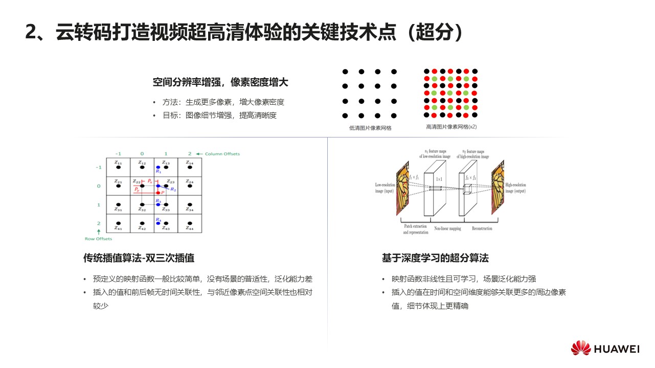 幻灯片8.JPG