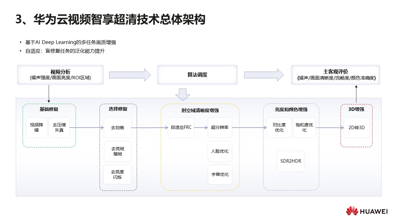 幻灯片14.JPG