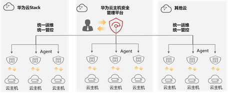 1592880368611070485.png image.png