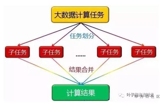 1604125365379082489.png image.png