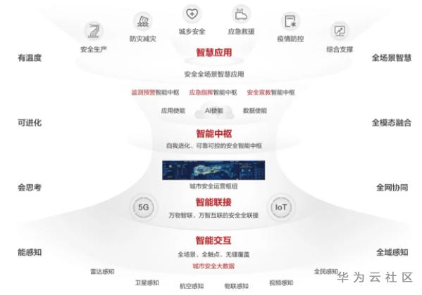 1605147098882060094.png image.png