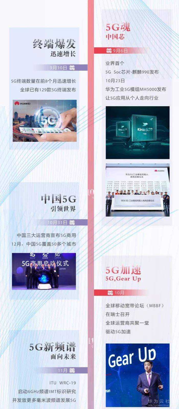 1578302803581706.jpg 1578302803581706.jpg