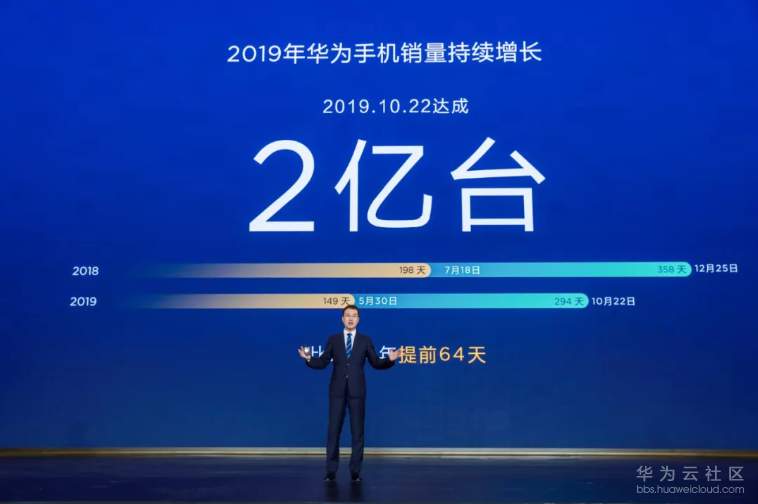 1571819002265325.png image.png