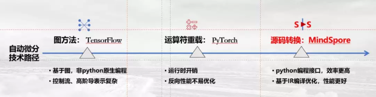 1568688537261865.png image.png