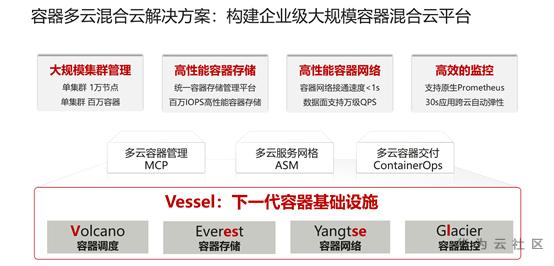 ://bbs-img.huaweicloud.cn/blogs/img/1592393485644013183.png