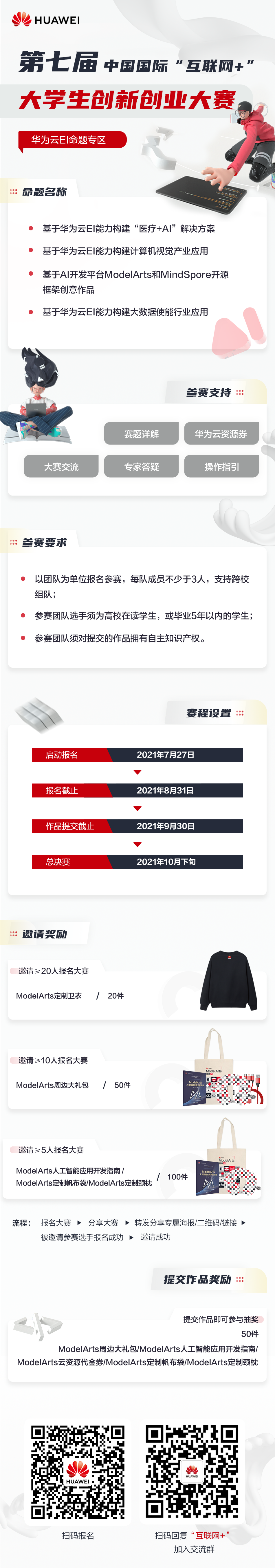 20210806-110653(WeLinkPC).png