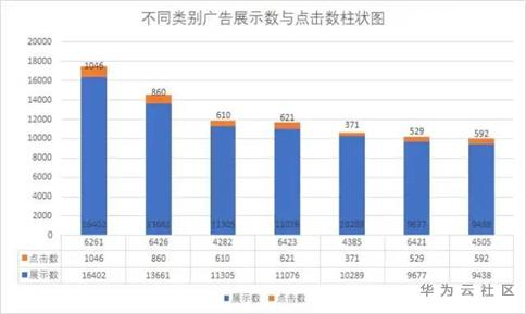 1596072677447072452.png image.png