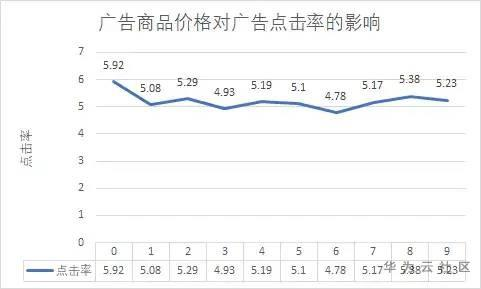 1596072646802055733.png image.png