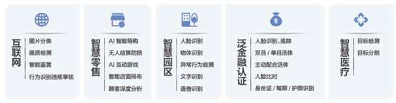 ://bbs-img.huaweicloud.cn/blogs/img/1592382396341023417.png
