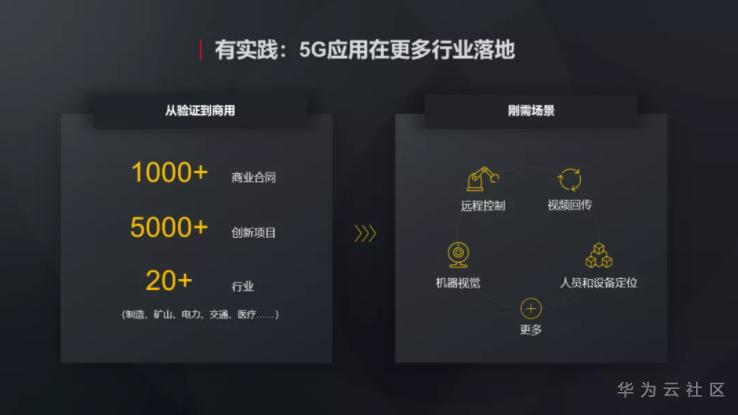 1605858877821009683.png image.png