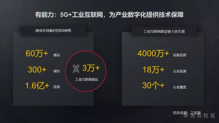 1605858830536036753.png image.png