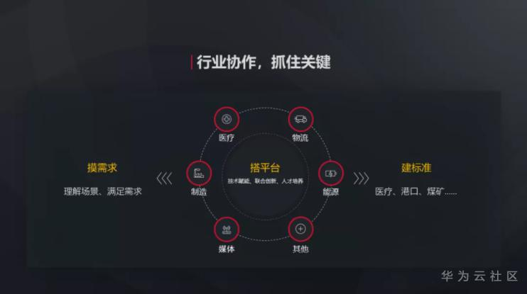 1605859005415007873.png image.png