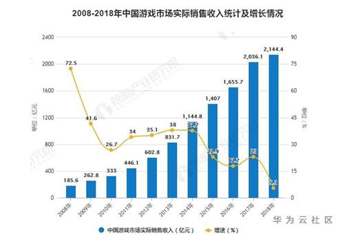 1604474559813005722.png image.png