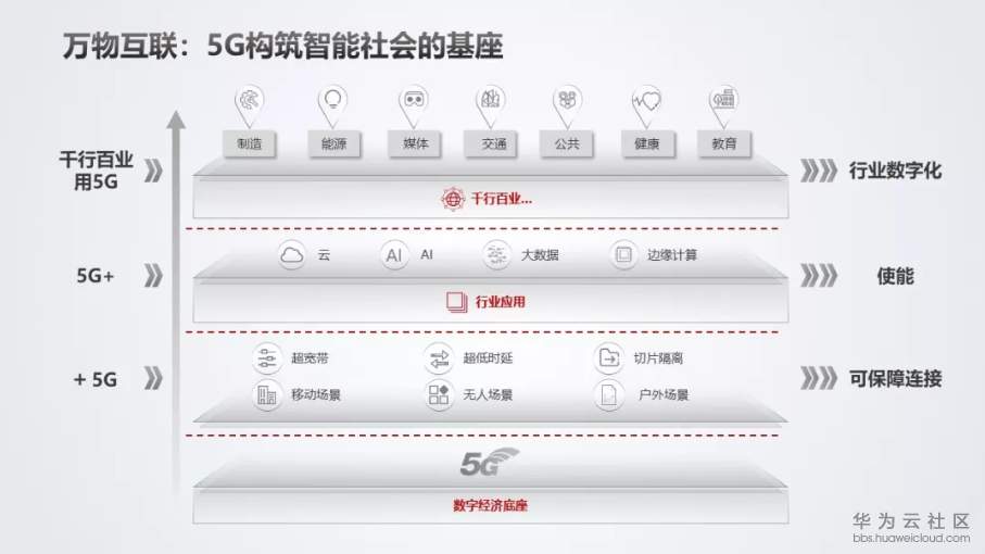 1567491854465858.png image.png