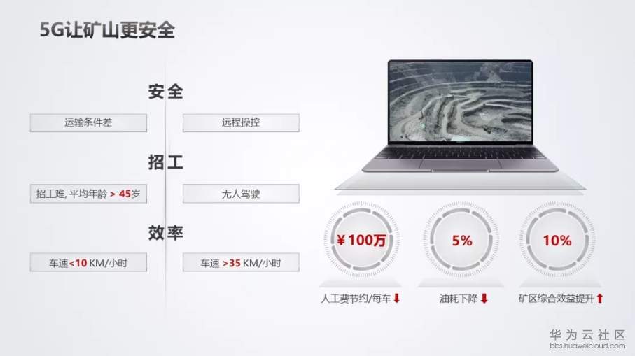 1567491876823954.png image.png