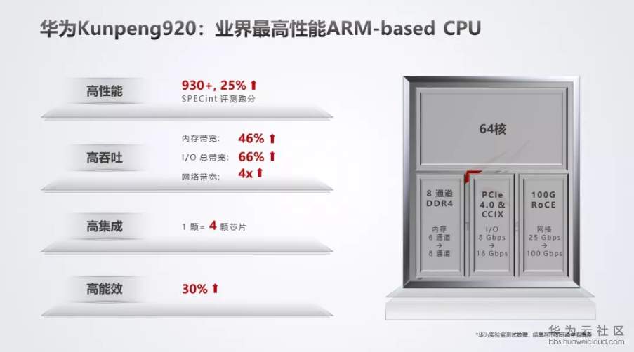 1567491984790535.png image.png