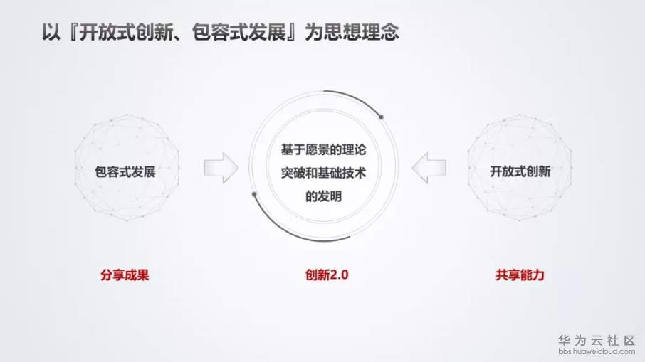 1567492091535703.png image.png