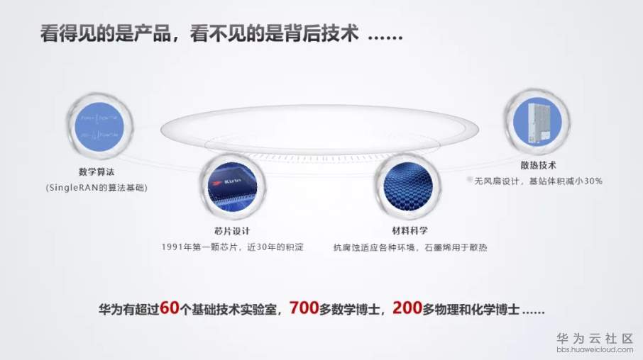 1567492010849362.png image.png