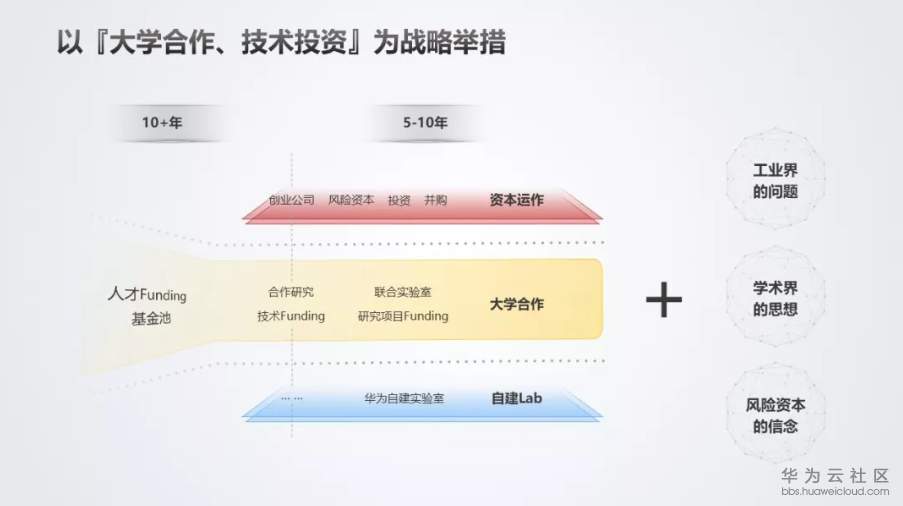 1567492111542668.png image.png