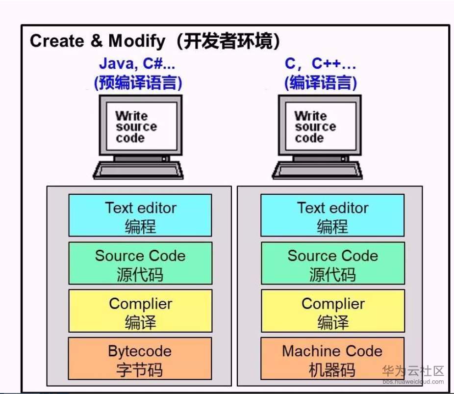 1567407328654094.png image.png