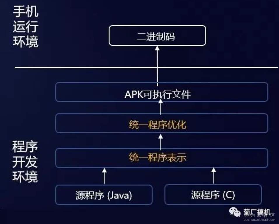 1567407858435661.png image.png