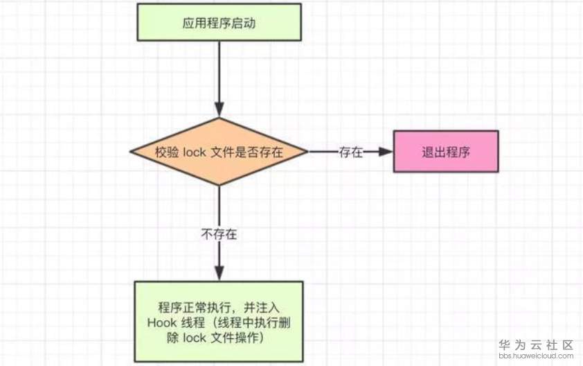 1555486656229732.png image.png