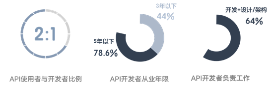 ://bbs-img.huaweicloud.cn/blogs/img/1603708784810032445.png