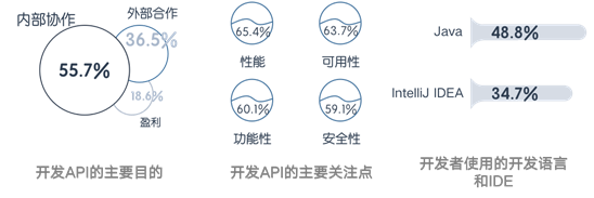 ://bbs-img.huaweicloud.cn/blogs/img/1603708799793013163.png
