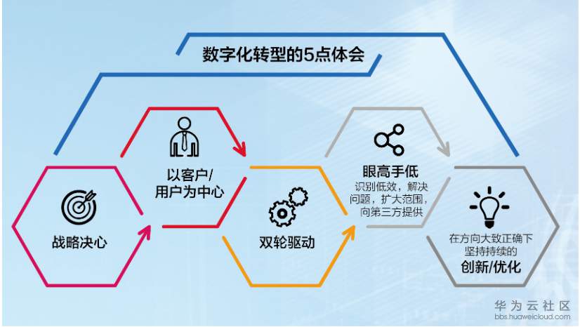 1558924085453573.png image.png
