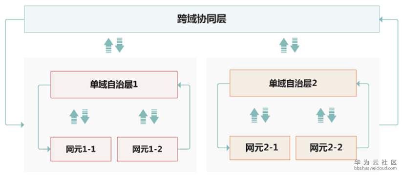1571726976277560.png image.png