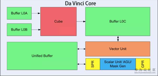 1566464670571008.png image.png