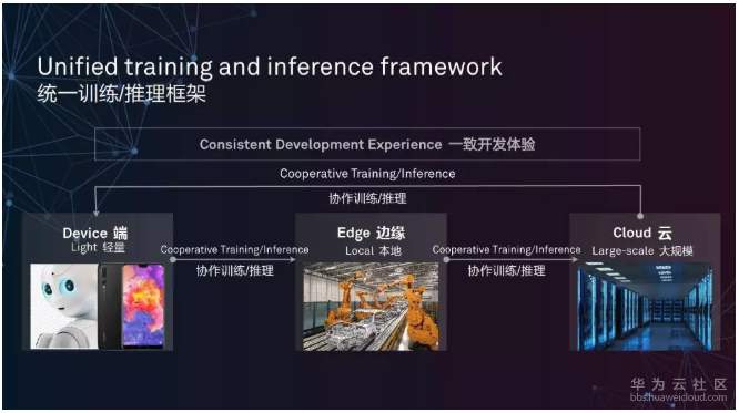 1566464800222982.png image.png