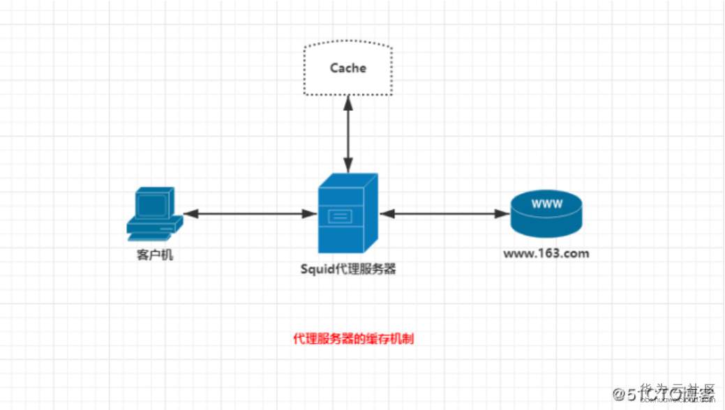 1552529129289464.png image.png