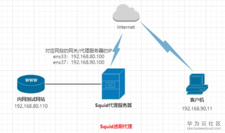 1552529226833396.png image.png