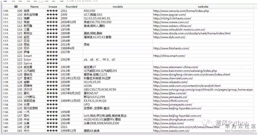 1563848786504585.png image.png