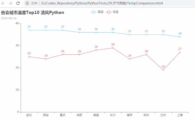 1565921485409684.gif 640.gif