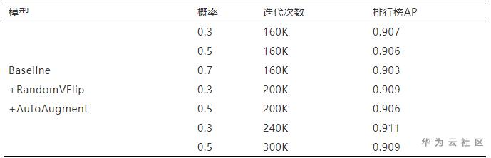 1592903951679048277.png image.png