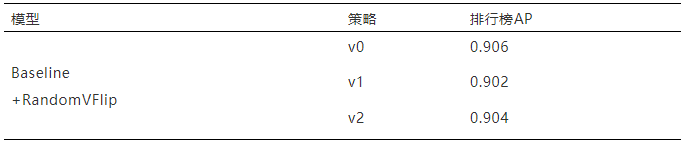 1592903937998000727.png image.png