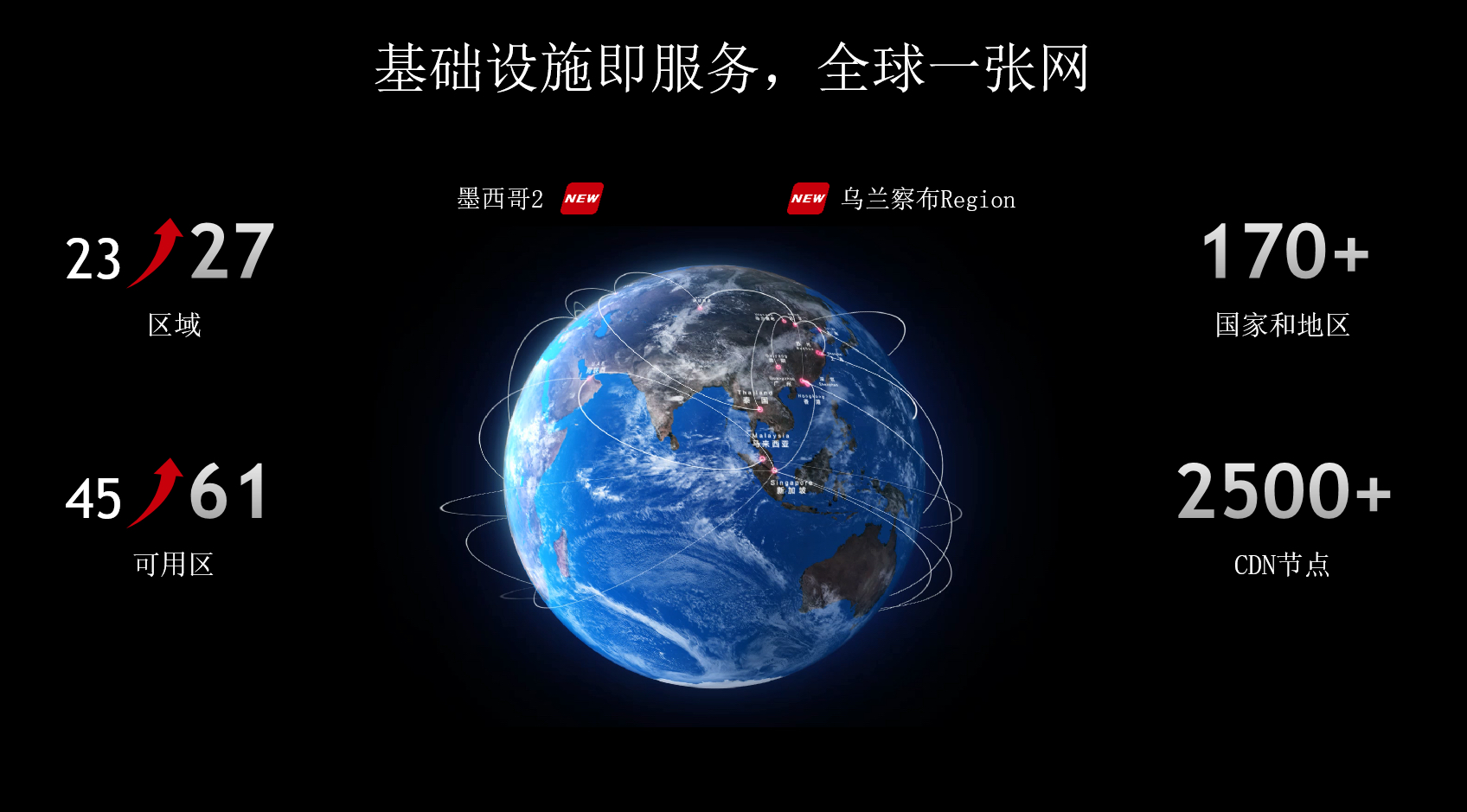 乌兰察布.JPG