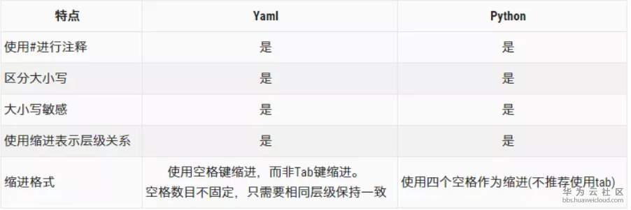 1567493940342443.png image.png