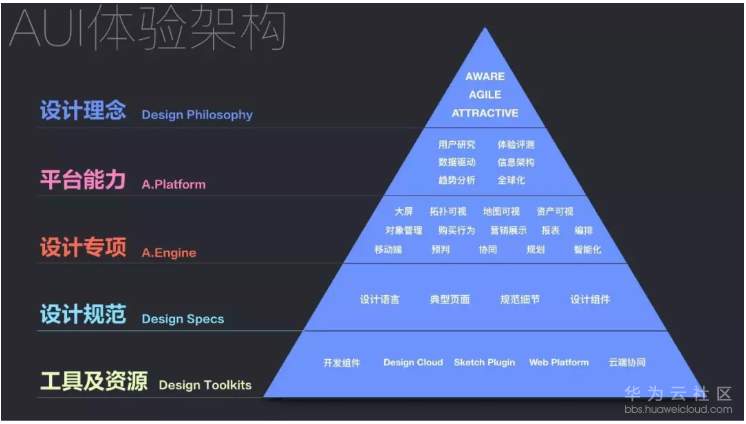 1572849248181550.png image.png