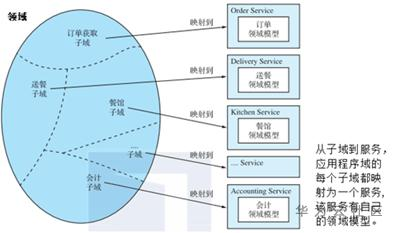 1599554262301000795.png image.png