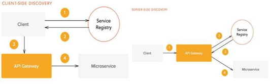 1599554416318094559.png image.png