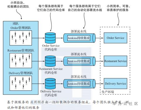 1599554298507065262.png image.png