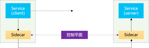 1599554397724012599.png image.png