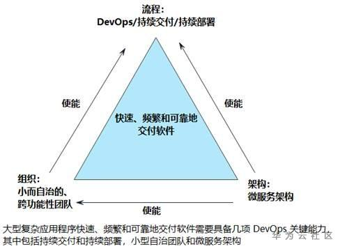 1599554472705075773.png image.png