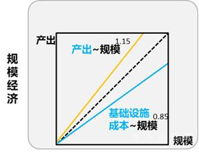 1602555283773016038.png image.png